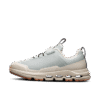 Cloudhero Waterproof