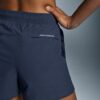Dame 3″ Core Shorts Midnight Dame 3″ Core Shorts Midnight