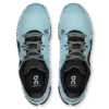 Herre Cloudflow 5