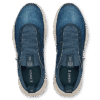 Herre Cloudtilt LOEWE