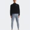 Herre Focus Tech Sweatpants