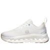 On Running x LOEWE Cloudtilt 2 &laquo;All White&raquo;